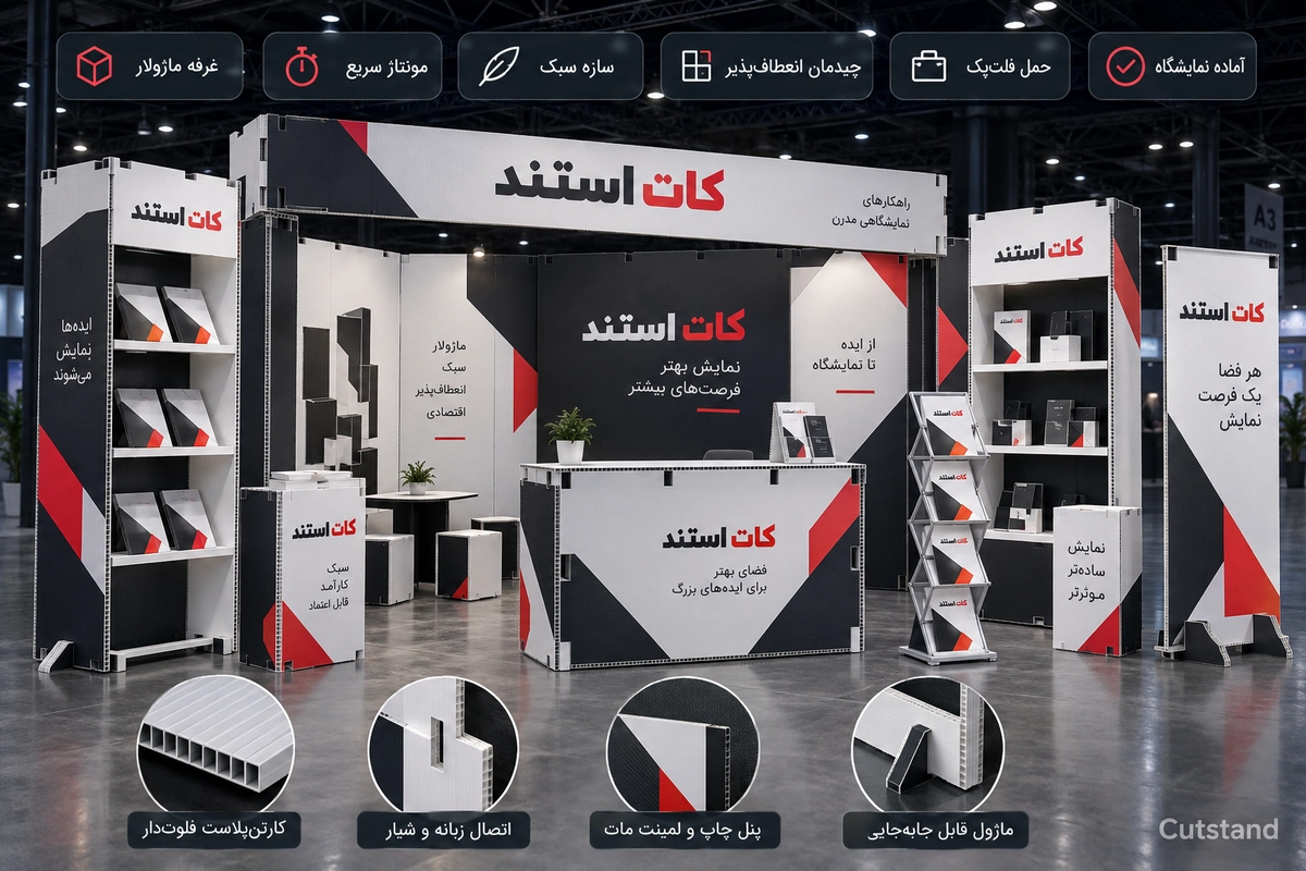 استند نمایشگاهی؛ تصویر شاخص مقاله